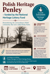 CANCELLED - Polish Heritage Penley – funded by the National Heritage Lottery Fund